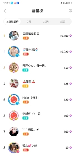 小谢农村田园生活主播照片