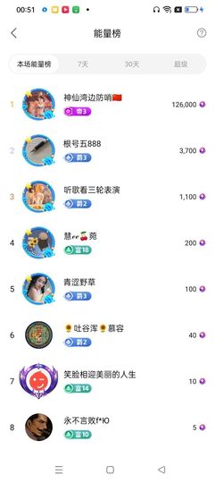 友谊故事会主播照片