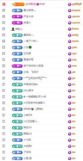 喵宝换号6806主播照片