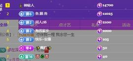 婷儿～所遇皆甜主播照片