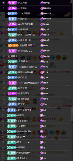 ︶薀昕ぃ的图片