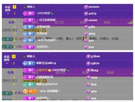 萱萱大宝贝~主播照片