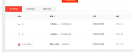 ♚~小巴豆~贪财好色主播照片