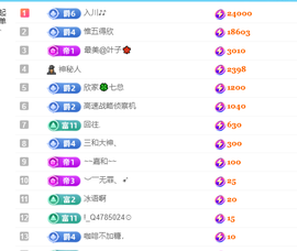 初遇欣颜主播照片