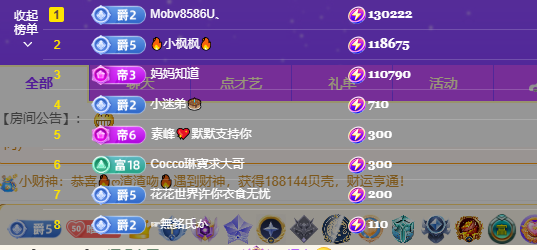 Coco❤️琳寶的图片