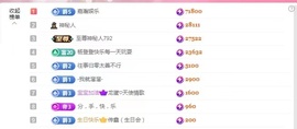 💙欣宝吖（暂休）主播照片