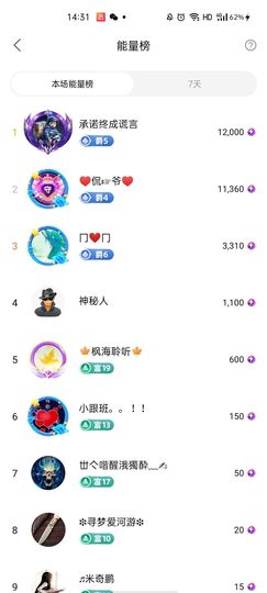 梦心💞缘于遇见主播照片