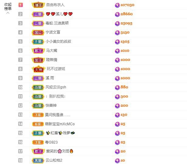 🎵小邓丽君🌺溪儿的图片
