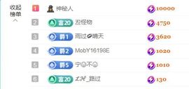 金麒麟好运连连🎤主播照片