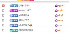 初见💋梦主播照片