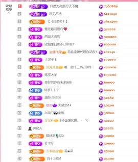 雅欣小可爱吖💗.主播照片