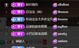 ♚~小巴豆~贪财好色主播照片