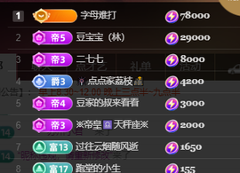 ♚~小巴豆~贪财好色主播照片