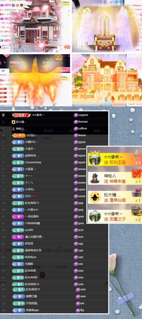 鑫儿～的图片