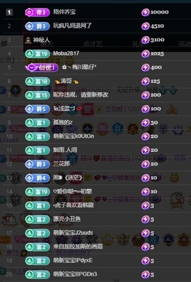 大静静静的图片