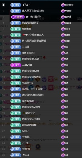 大静静静的图片