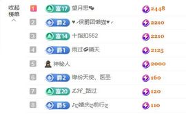 金麒麟好运连连🎤主播照片