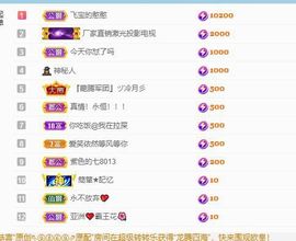狮子座的飛宝宝主播照片