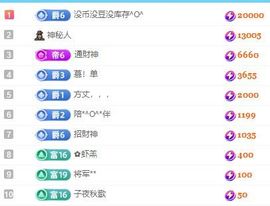 仙仙贺我鱼升帝圣主播照片