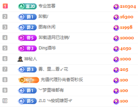 小明月*沉淀一下主播照片