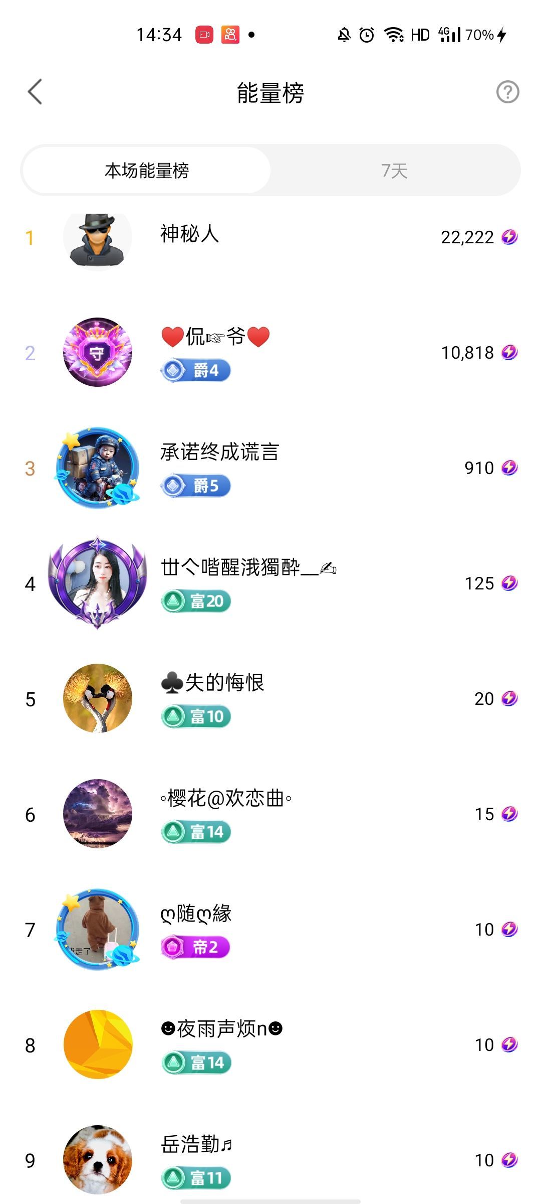 梦心💞缘于遇见的图片