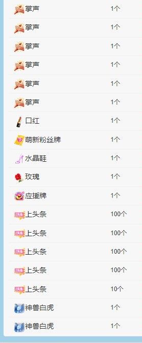 丑小鸭💞愿有一束光的图片