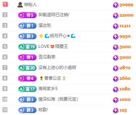 小明月*沉淀一下主播照片