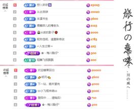 菲儿💗好运来🌈的图片