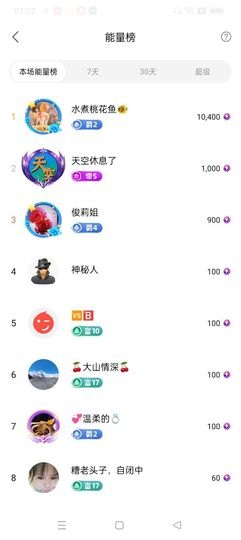 友谊故事会主播照片