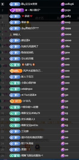 大静静静的图片