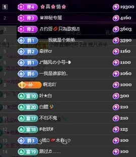小婷🎤烟嗓☆づ的图片