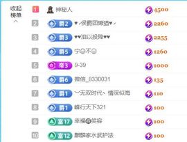 金麒麟好运连连🎤主播照片