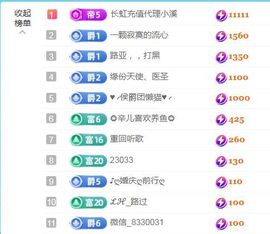 金麒麟好运连连🎤主播照片