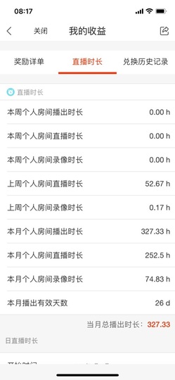 依芝の不舒服休一主播照片