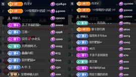 つ♡小可♡休息主播照片