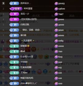 吴小优主播照片