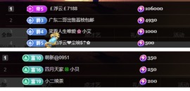粤🍀四月天主播照片