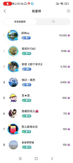 小芳，🌸减肥打卡主播照片