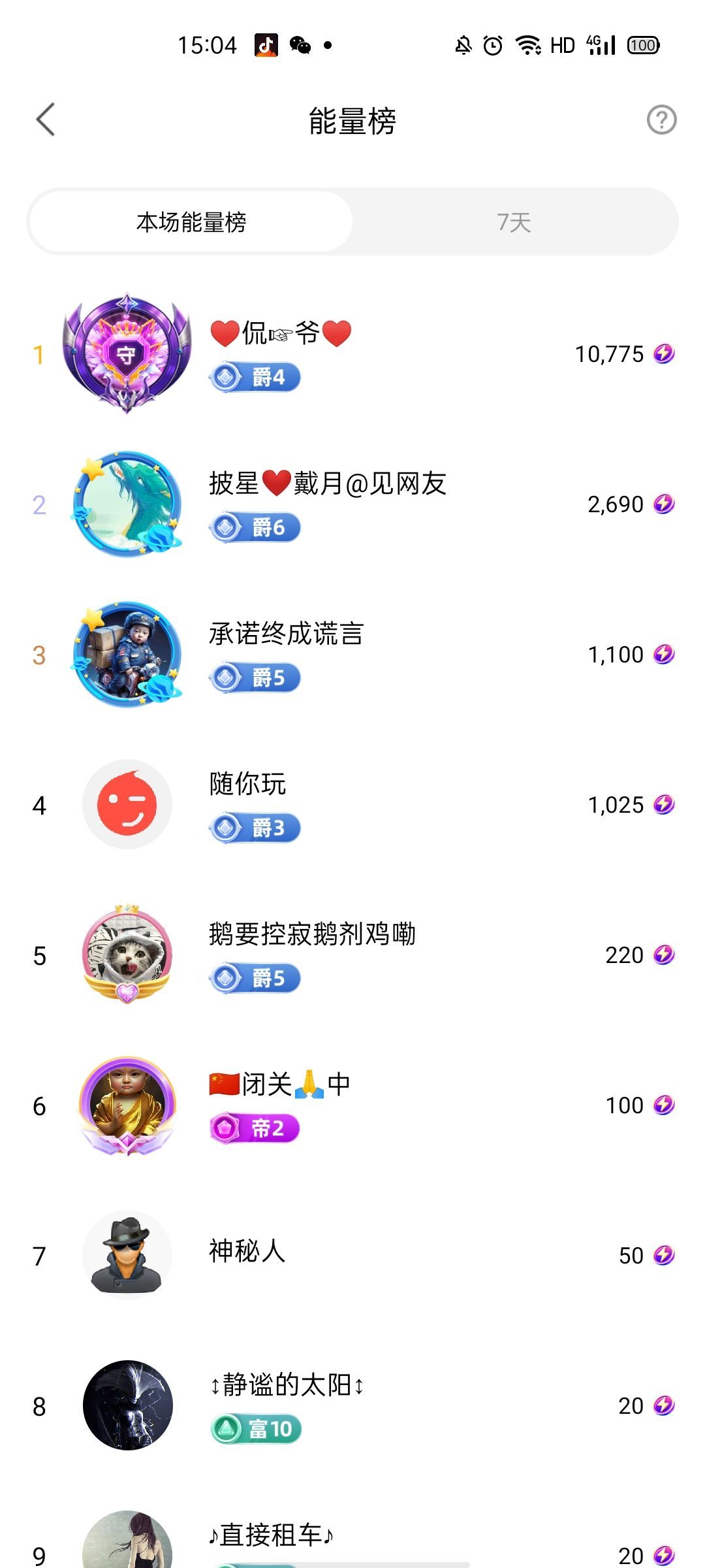 梦心💞缘于遇见的图片