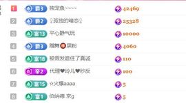 夏至🌸的图片