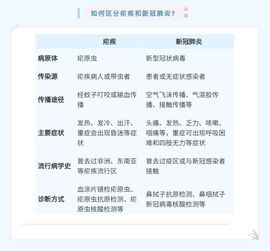 闰六月星空有约主播照片