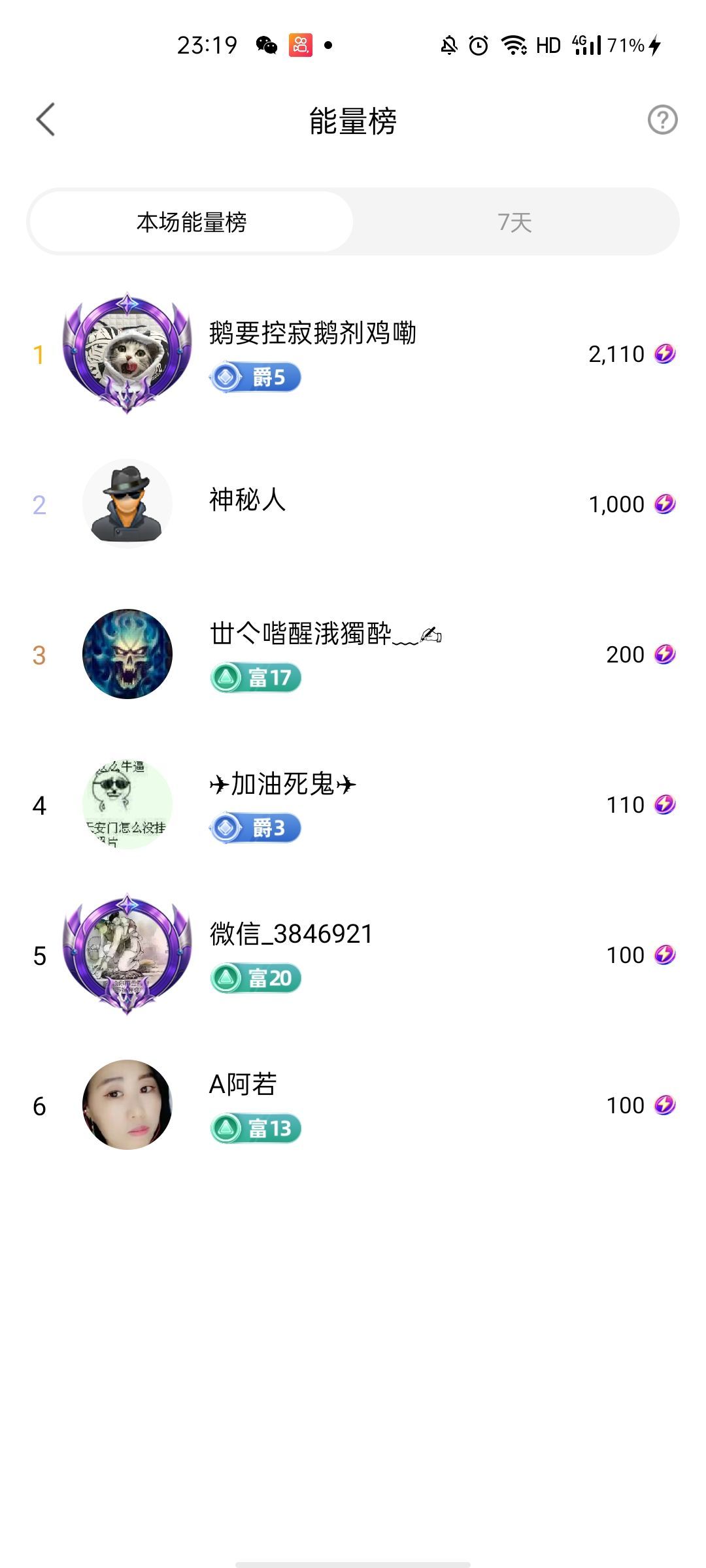 梦心💞缘于遇见的图片