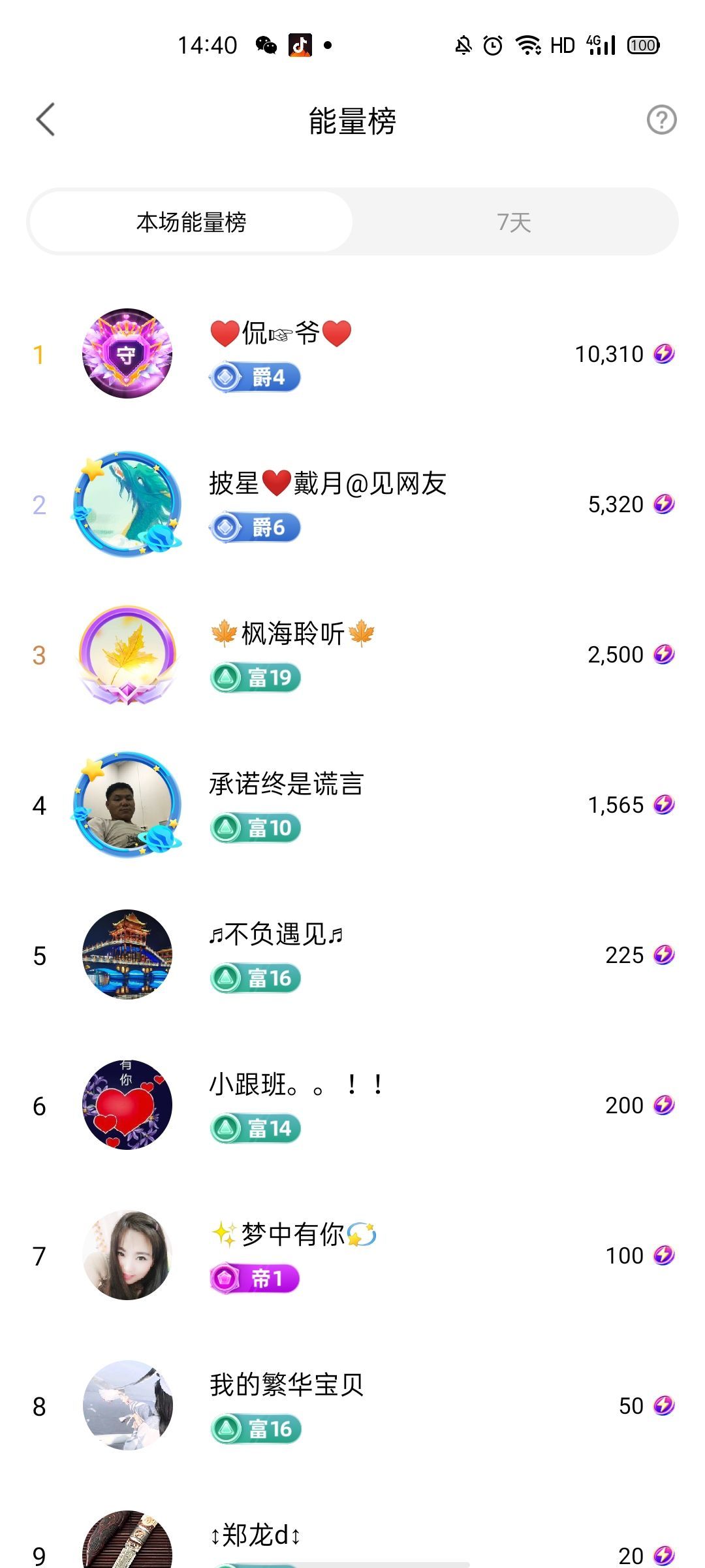 梦心💞缘于遇见的图片