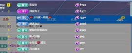 小玲宝🧸安静唱歌主播照片