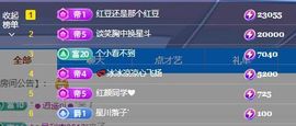 小甜贪财好色💕主播照片