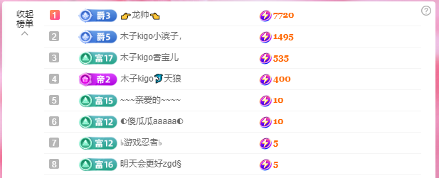 木子kigo五月好运的图片
