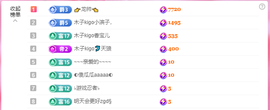 木子kigo暂退了的图片