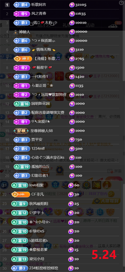 ︶薀昕ぃ的图片