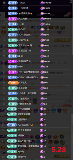 ︶薀昕ぃ的图片