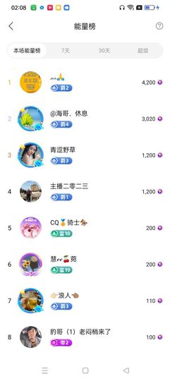 友谊故事会主播照片